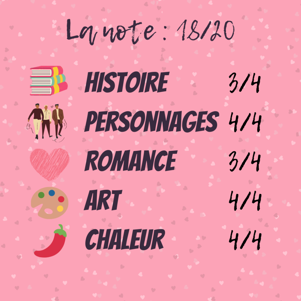 La note de Full-Service : 18/20